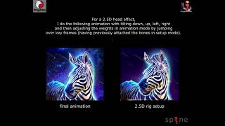 zebra icon animation demo Spine 2D #spine2d #animation #madewithspine