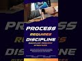 Trading processes rely on structured rules to guide how actions are executed.