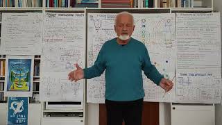 видео: 06-2023.05.24 VitusVierkoff Проект ВИЧ-АВА. Примеры практических применений мысленного воздействия. картинка: 06-2023.05.24 VitusVierkoff Проект ВИЧ-АВА. Примеры практических применений мысленного воздействия.