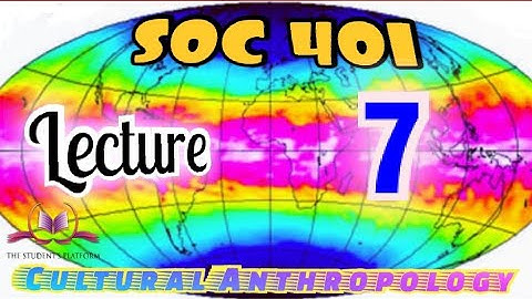 SOC 401 || Lecture 7 || Anthropology ||Short VU Lectures