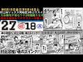 米5月15日金日本5月16日土,村上Wソックス同地区3年ぶりスイープ,大谷難攻不落なワケ2球種織りなす,昨日大谷休みでテオスカー守備ミス,