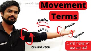 Anatomical Terms | Movements at Synovial Joints | Flexion | Extension | Adduction | Hindi