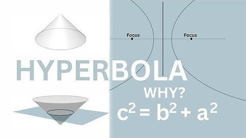 Why Does a² + b² = c² in a Hyperbola