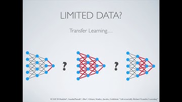 Adversarially Robust Transfer Learning - ICLR 2020