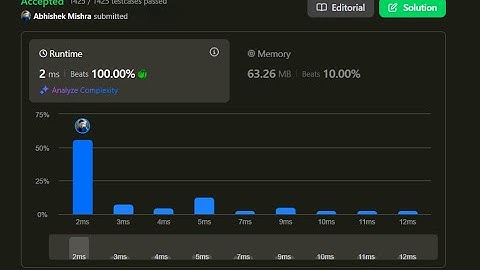 2017. Grid Game I leetCode Problem of the day I Java I dsa I Ad-astra #coding #dsa #datastructure