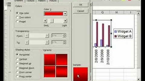 Format the Plot Area of a chart in Excel