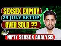 Nifty Prediction and Analysis for Tomorrow | 29 July 2025 | Bank Nifty Prediction