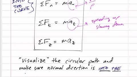 Dynamics - Particle kinetics Normal Tangential coordinates notes