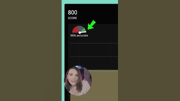 Finally a Game that Makes You a Better Producer