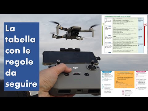 La tabella per pilotare un DRONE IN REGOLA | Regolamento Europeo ed ENAC 2021 Limited Open Category