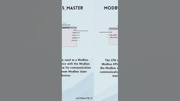 #shorts Modbus RTU instructions in Tia portal