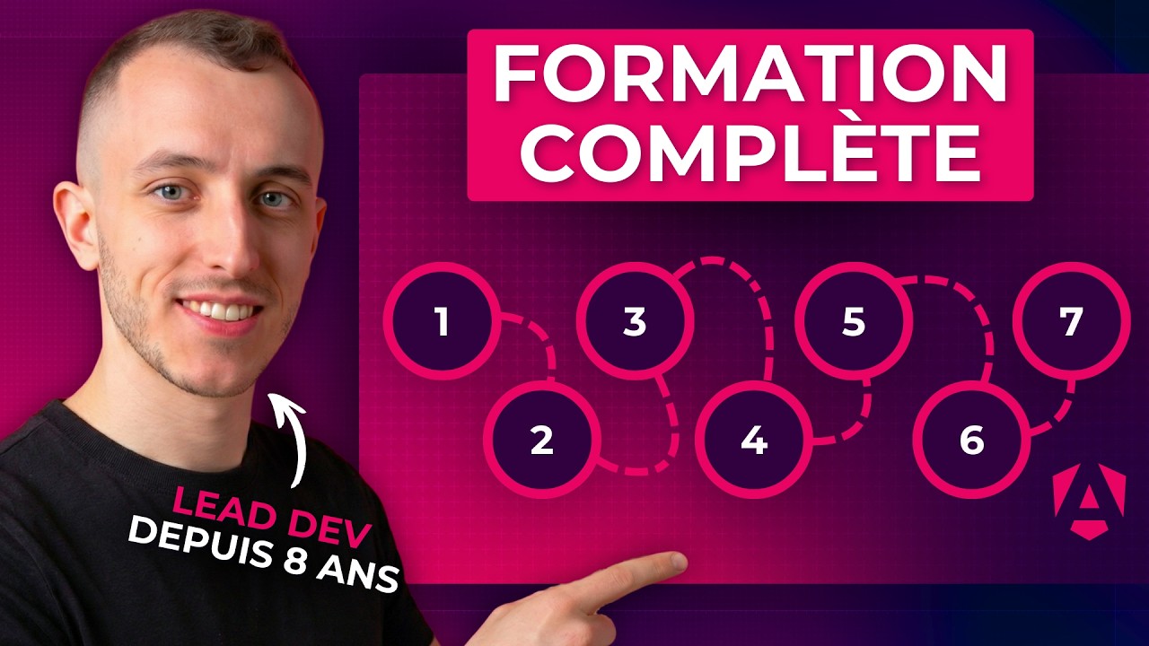 Deviens un PRO sur Angular en 4 heures (+ mes secrets de Lead Dev ...