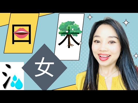 15 Most Common Chinese Radicals YOU Have To MASTER