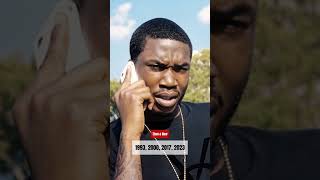 Meek Mill Royalty Then & Now shorts meekmill