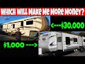 Buying and Selling Campers for Profit - Which makes me more money?