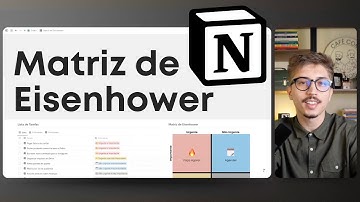 Eisenhower Matrix in Notion | Free Template by @cafecomnotion