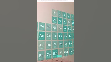 Augmented reality (Aframe, d3.js)