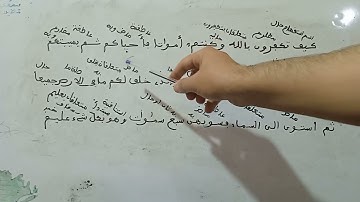إعراب الآية 27و28من سورة البقرة