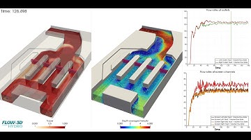 Wastewater Screening Channel Flow Distribution Analysis | FLOW-3D HYDRO