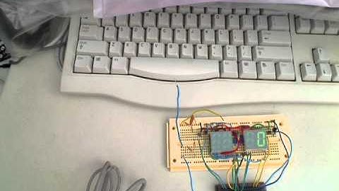 Matlab Serial Communication -- ChipKit Max32