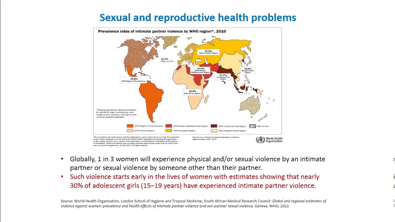 Adolescent Sexual and Reproductive Health