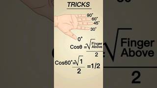 Trigonometry Alp Trigonometry Alpha Beta Gamma Theta