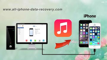 How to Transfer Music from Computer to iPhone, Import Songs to iPhone 6S/6C/6/6 Plus