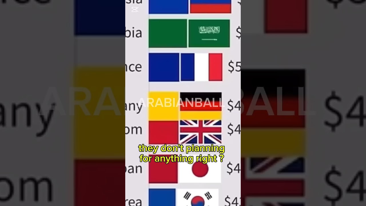 Germany want round 3 