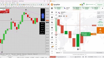💰 95% Winning Setup for Binary Options | Best Paid Non-Repaint Indicator