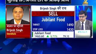 Power Breakfast: Know the Market Outlook @ September 12, 2017