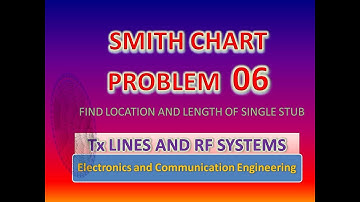 SMITH CHART PROBLEM-06 Find location and length of single stub