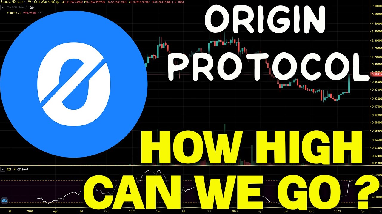 Origin Protocol (OGN) Relief Rally How High Can WE Go. OGN Price Chart Analysis 2023