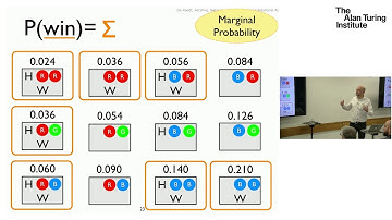 Probabilistic logic programming and its applications - Luc De Raedt, Leuven