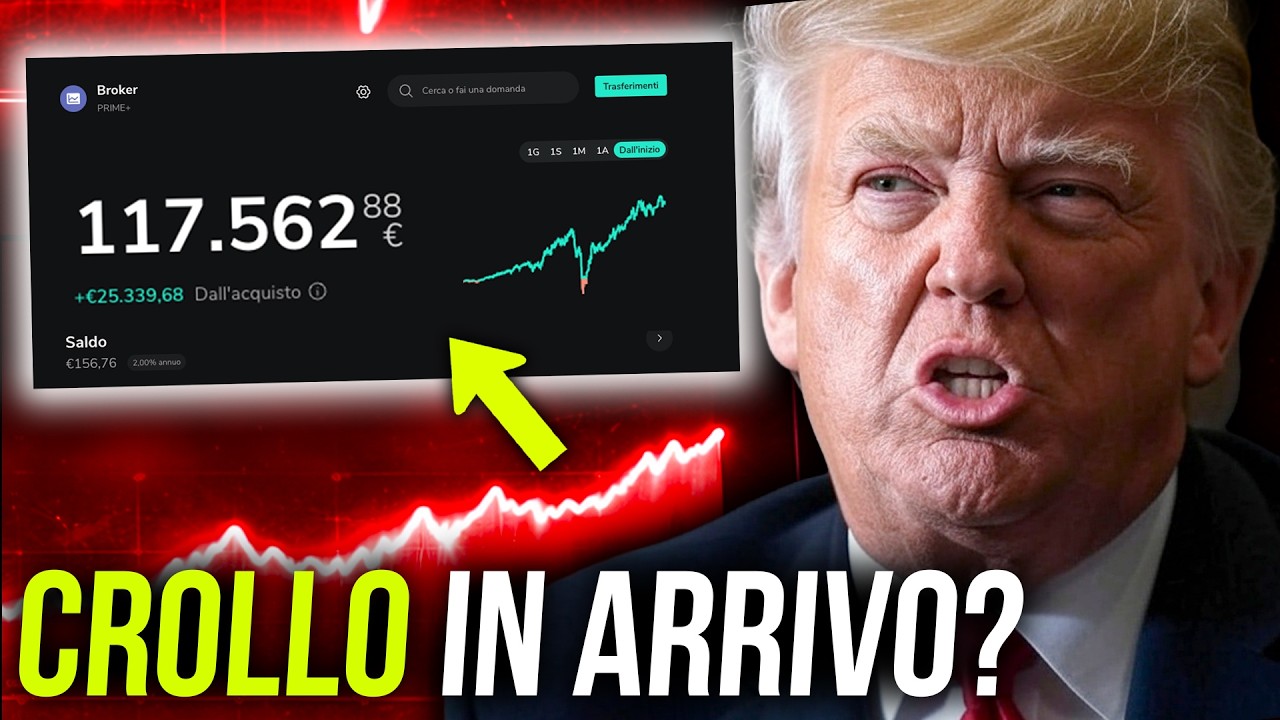 Ho PAURA dei MERCATI nel 2026?