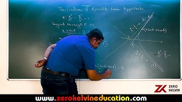 Hyperbola : Asymptotes associated Results