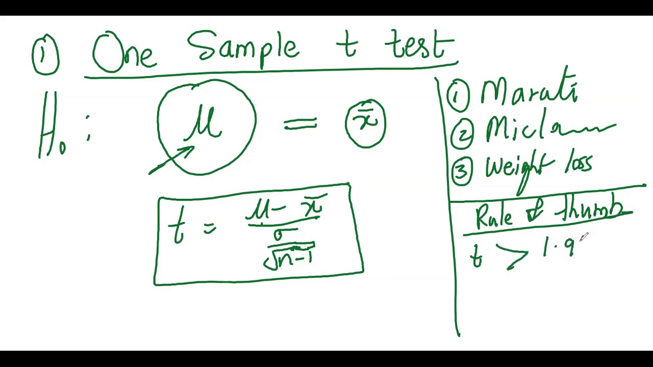 Spss 5 One sample t test - YouTube