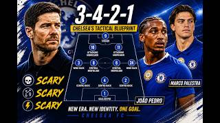 Xabi Alonso’s Tactical Blueprint EXPLAINED | How Chelsea Created Space And Broke the Press.