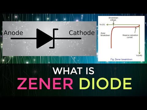 Video: Hva er Zener diode gi sitt symbol?