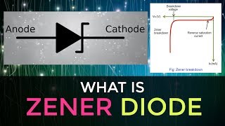 What is Zener diode | Symbol & Advantages | VI Characteristics of Zener Diode | EDC