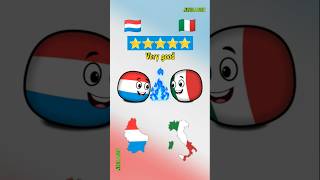 Luxembourg Relations With Other Countries Part2