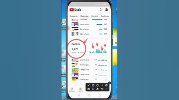 #ytshort #shortvideo CPM Work on YouTube 2023 | cpm work today #youtubeshort