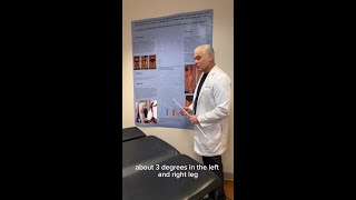 PRS Global Open Paper Lipedema Reduction Surgery Improves Mobility