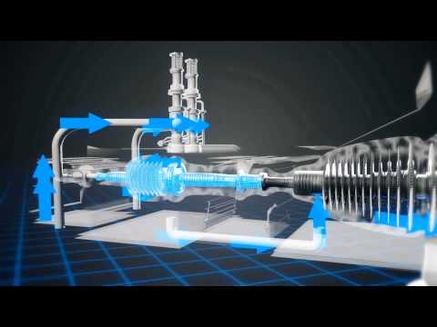 Видео: Как работает ТЭЦ? Технология производтва энергии