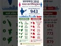 जनगणना 2011 Part-2 #gk #mtsanalysis #upsc #cgl #learnanewwordtoday #ssc #ssccgl #generalawareness