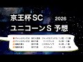 【競馬】 京王杯スプリングカップ ユニコーンステークス 予想 2026