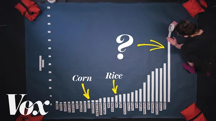 Why beef is the worst food for the climate - DayDayNews