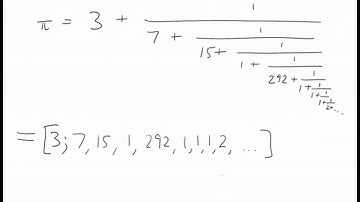 [ANT08] Continued fractions, Pell