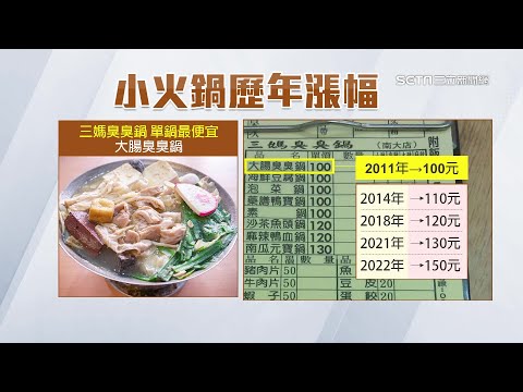 三媽臭臭鍋101每鍋漲價20元!小火鍋10年前價格曝光 大腸臭臭鍋、海鮮豆腐鍋、泡菜鍋「只要100元」已成回憶|美食新聞|三立iNEWS高毓璘 主播|訂閱@money_setn看更多 財經新聞