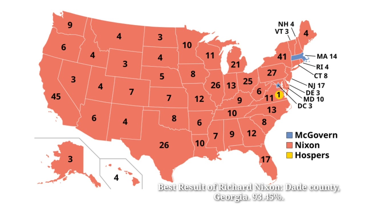 "More Than Ever" Nixon Campaign Song. 1972