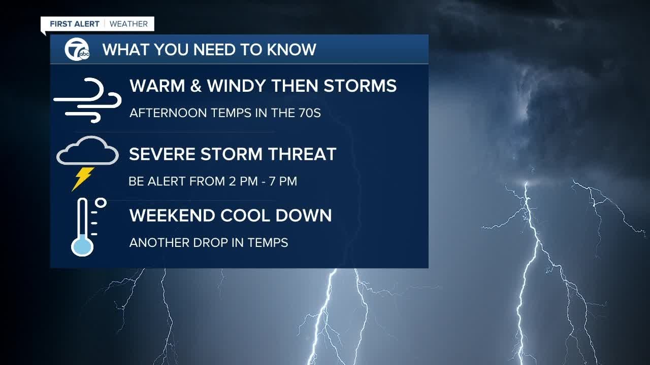 Severe storm threat - YouTube